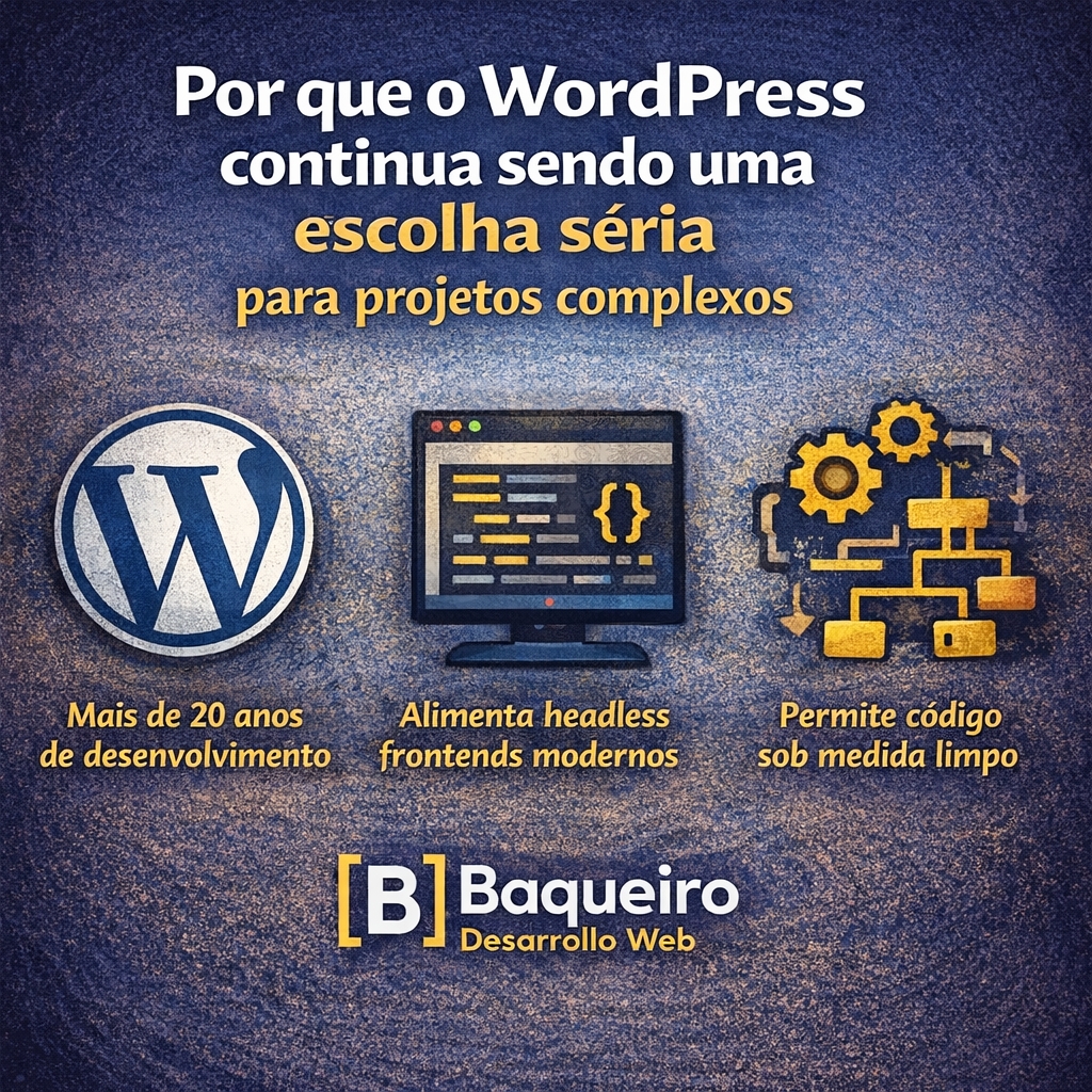 Por que o WordPress continua sendo uma escolha séria para projetos complexos